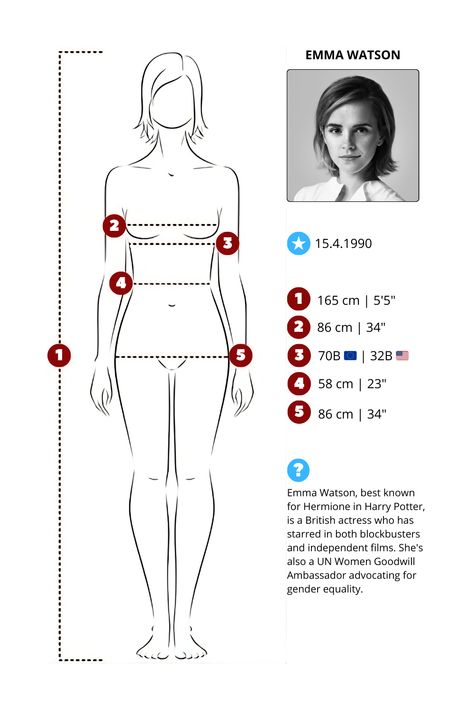 Full Name: Emma Charlotte Duerre Watson | Date of Birth: April 15, 1990 | Nationality: British | Height: 5'5" (165 cm) | Weight: 119 lbs (54 kg) | Body Measurements: 34-23-34 inches (86-58-86 cm) | Bra Size: 32B (EU 70B) | Marital Status: Single | Year Acting Career Began: 1998 | Natural Hair Color: Brown | Eye Color: Brown | Sexual Orientation: Heterosexual Ideal Body Measurements For Women, 165 Cm Height Women, Celebrity Measurements, Emma Watson Body, Romantic Couple Kissing, Body Measurement Chart, Celebrity Bodies, Ideal Body, Seasonal Color Analysis