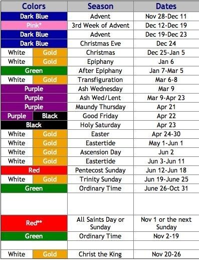 Methodist Parament Colors Calendar Image https://nomadedigital.net/methodist-parament-colors-calendar-image/ Catholic Liturgical Calendar, Calendar Image, Liturgical Living, Liturgical Calendar, Namibia Travel, Children Ministry, Christian Calendar, Liturgical Colours, Bible Teaching