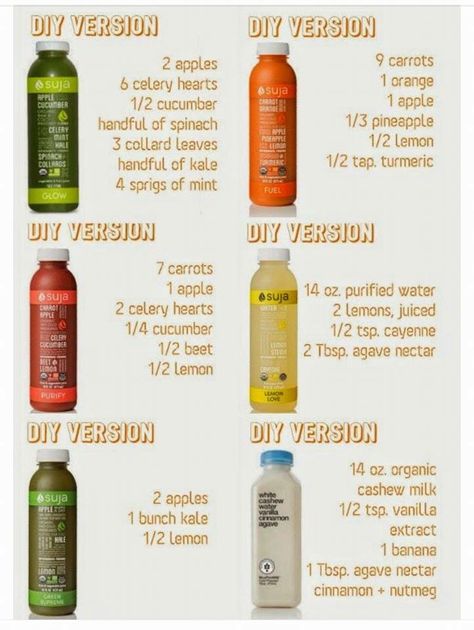 Suja Juice Cleanse, Healthy Detox Cleanse, Resep Smoothie, Detox Juice Cleanse, Juice Cleanse Recipes, Veggie Juice, Natural Detox Drinks, Resep Diet, Smoothie Detox