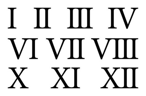 Roman Numerals 1 To 1000, Roman Numeral Letters, Roman Numeral 3, Roman Numeral Font, Roman Numeral 1, Times Font, Number Forms, Roman Numeral Tattoos, Roman Numbers