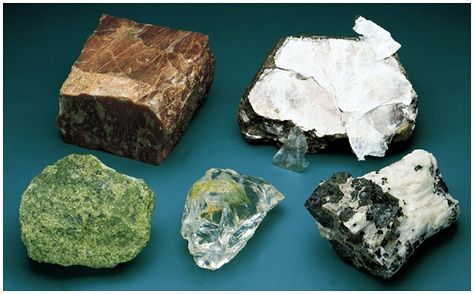 Silicate: Google’s Definition: “A salt in which the anion contains both silicon and oxygen, especially one of the anion SiO42−.” Text Example: “The Silicates are the largest, the most interesting, and the most complicated class of minerals by far.” Example: My sentence: “Looking over the silicate-ting minerals his eyes glistened.” Chemical Compounds, Silicate Minerals, Molecular Structure, Natural Minerals, In Nature