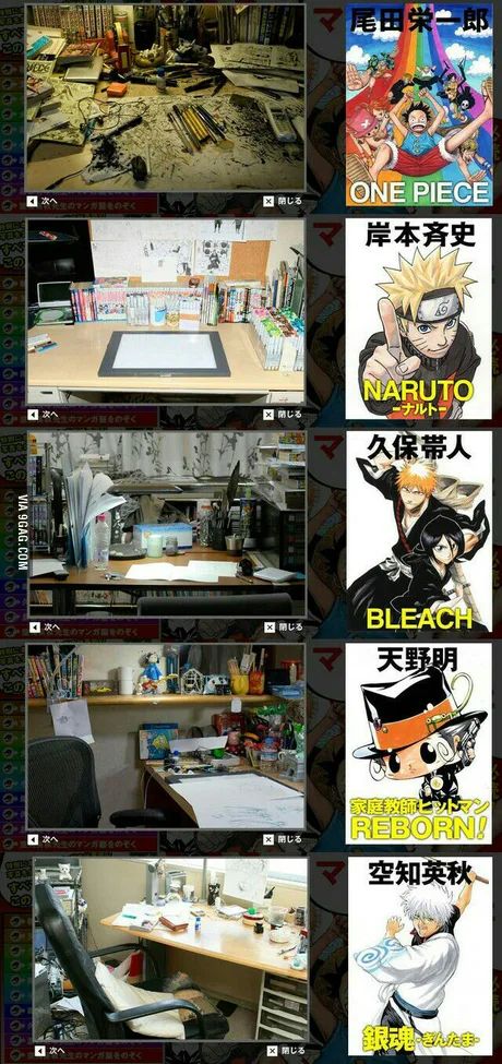 Manga Artist Workspace, Manga Artist Aesthetic, Mangaka Studio, Mangaka Workspace, Comic Artist Aesthetic, Artist Desk, Artist Workspace, Manga Studio, Art Studio Room