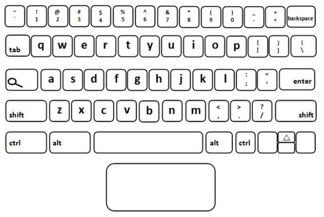 Printable Keyboard, Human Skeleton Labeled, Skeleton Labeled, Offering Box, Art Sub Plans, Paper Video, Computer Class, Arabic Alphabet For Kids, Human Skeleton