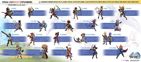 Final Fantasy Explorers' 21 job classes detailed - Gematsu Class Tree, Black Mage, Class Design, Square Enix, Personality Quiz, Final Fantasy Xiv, Fantasy Series, Remote Jobs, Final Fantasy