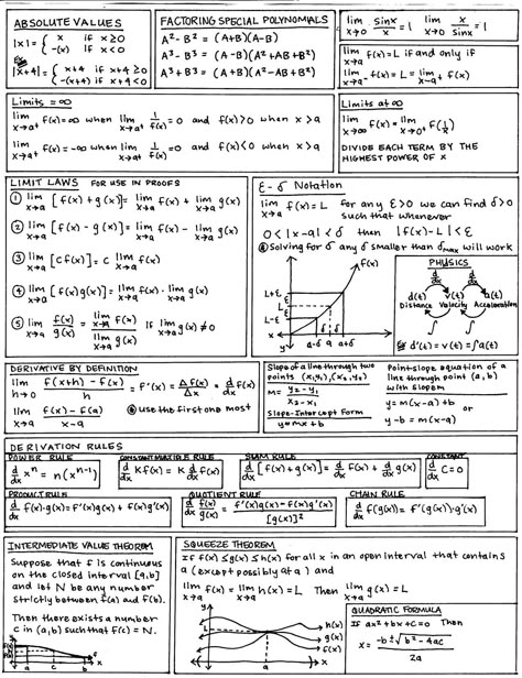 calculus cheat sheet - I made a sheet much like this when re-teaching myself calculus before grad school & the GACE... Calculus Cheat Sheet, Mathematics Symbols, Math Motivation, Maths Problems, Math Cheat Sheet, Statistics Math, Maths Display, Ap Calculus, Physics And Mathematics