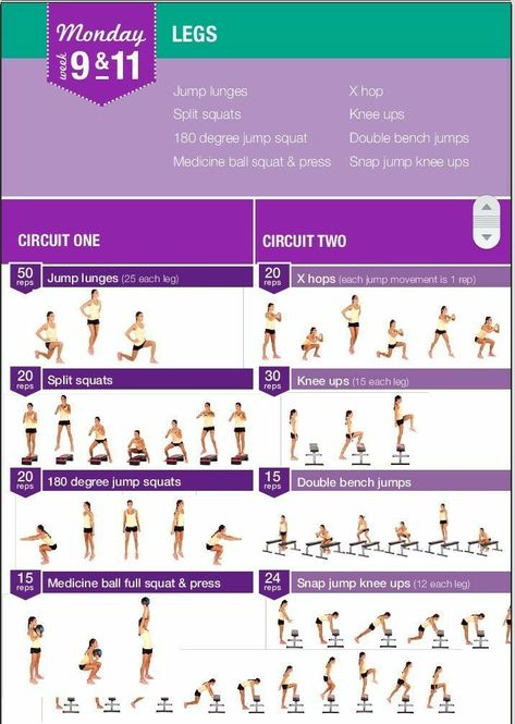 Monday week 9 & 11 Bbg Diet, Kayla Itsines Workout, Bbg Workouts, Insanity Workout, Body Challenge, Kayla Itsines, Fit Girl Motivation, Fitness Sport, Weekly Workout