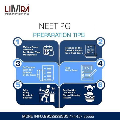 Best Coaching for Neet PG and Preparation tips, from the best Neet PG Coaching in Chennai. #neetpg #neetpgcoaching #limrainstitute #neetpgexam Mock Test, Question Paper, Chennai, Coaching