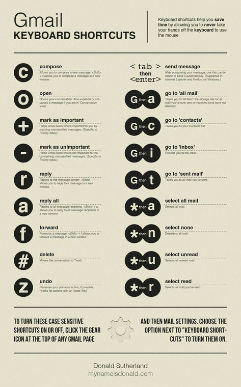 Computer Keyboard Shortcuts, Keyboard Symbols, Gmail Hacks, Keyboard Hacks, Computer Shortcut Keys, Whatsapp Tricks, Excel Shortcuts, Computer Help, Computer Shortcuts