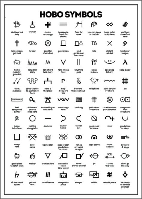 Hobo Symbols And Meanings, Punk Symbols Meaning, Hobo Aesthetic, Hobo Code, Punk Symbols, Hobo Symbols, Sock Tattoo, Relic Hunter, Alphabet Symbols