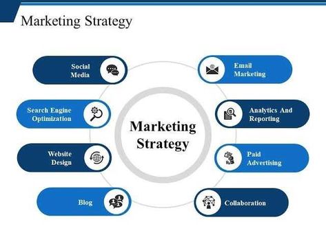 Marketing Strategy Examples, Email Blast, Instagram Marketing Strategy, Effective Marketing Strategies, Bulk Email, Marketing Ideas, Blog Marketing, Marketing Strategies, Instagram Marketing