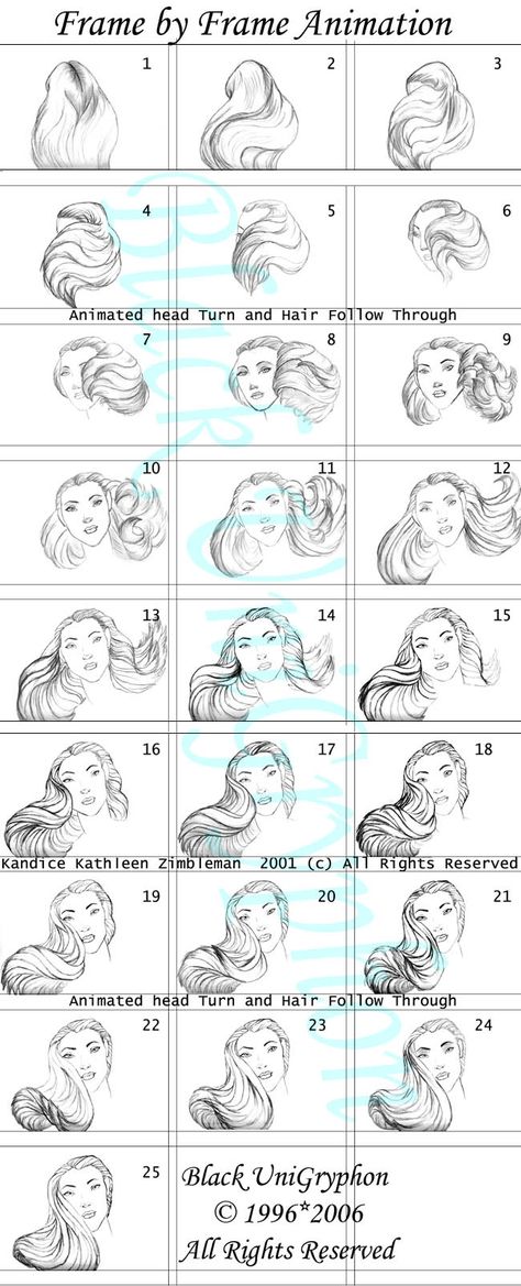 Head Turn Animation Frames by BlackUniGryphon.deviantart.com on @deviantART Individual Frames Animation, Animation Frames Drawing, Animation Tutorial Frame By Frame, Head Turn Animation, Turning Animation, Frame By Frame Animation Reference, Animation Frame By Frame, Animation Learning, Animation Cycle