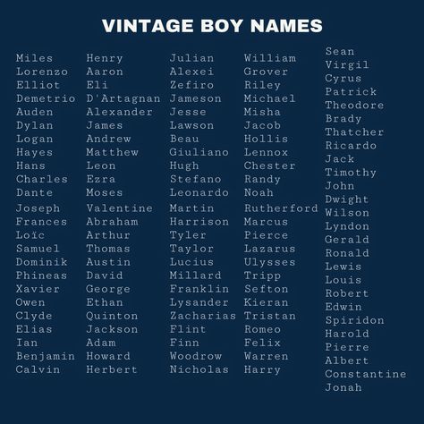 Vintage Names Aesthetic, Wattpad Boys Name, Good Male Names, Wattpad Names For Boys, Fancy Names Boys, Masc Names Aesthetic, Names With Nicknames Boy, Masculine Names Aesthetic, Male Victorian Names