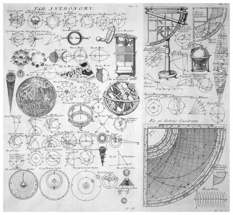 Table of Astronomy Ancient Astronomy, History Of Astronomy, Astronomy Poster, Age Of Enlightenment, Drawing Practice, Old Book, Technical Drawing, Sacred Geometry, New Age