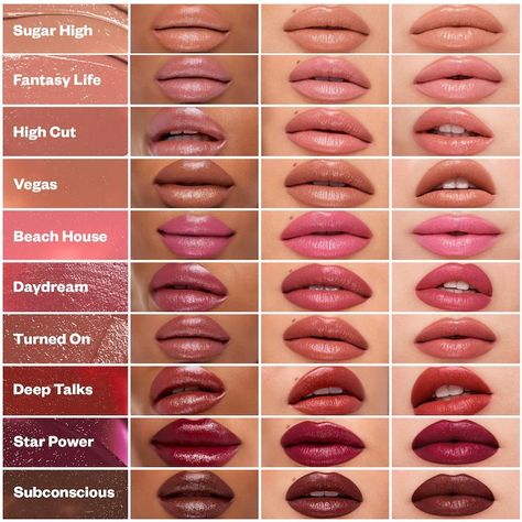 Summer Lipstick Colors, Eyeshadow Styles, Eyeliner Techniques, Lip Color Lipstick, Makeup Brushes Guide, Flawless Makeup Application, Natural Lip Colors, Natural Lipstick, Colors For Skin Tone