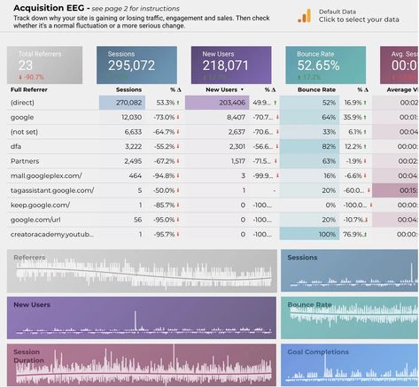 Spreadsheets in full color. There’s no need for spreadsheets to be… | by Josh Cottrell-Schloemer | Medium Spreadsheet Color Scheme, Excel Spreadsheet Color Schemes, Spreadsheet Design Layout, Spreadsheet Color Palette, Google Sheets Color Palette, Color Palette Maker, Spreadsheet Design, Old Tables, To Be Known