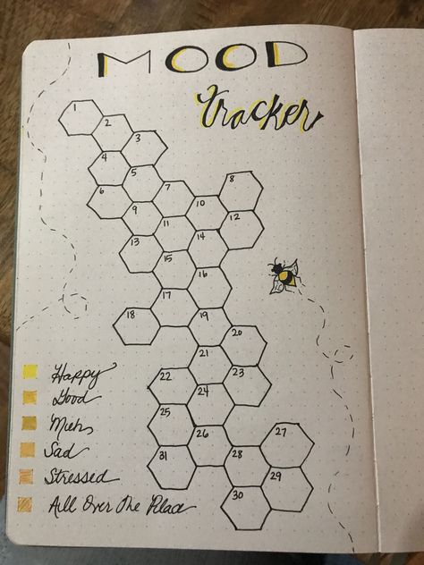 Bee bullet journal page. Mood tracker. Bujo Mood Tracker Ideas, Bee Mood Tracker, Bulette Journal, Mood Trackers For Bullet Journal, May Bullet Journal Mood Tracker, April Bullet Journal Habit Tracker, Bee Bullet Journal, Bullet Journal Mood Tracker, Bee Theme Bullet Journal