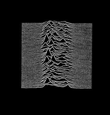 Joy Division Unknow. Pleasures album cover/ radio waves pic negative. Joy Division Unknown Pleasures, Peter Saville, Ian Curtis, Cool Album Covers, Unknown Pleasures, Iconic Album Covers, Musica Rock, Joy Division, Visual Texture