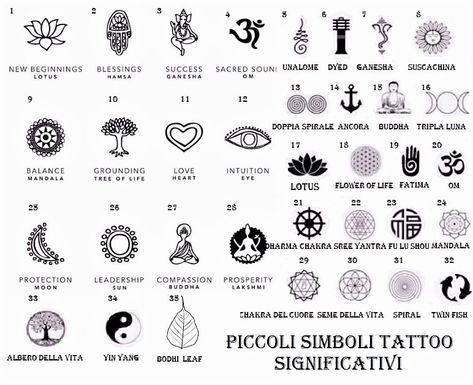 Tatuaggi piccoli significativi: unisex, donna, uomo, coppia amicizia Tattoo Donna, Forearm Cover Up Tattoos, E Tattoo, Cover Up Tattoos, Body Art, Tattoos, Art