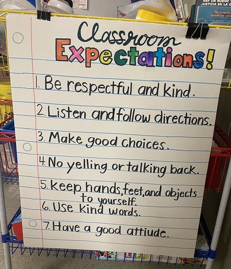 When I worked as an afterschool teacher, I made this fun poster with my kiddos! Classroom Contract Anchor Chart, Classroom Rules 1st Grade, Afterschool Room Ideas, 3rd Grade Classroom Rules, Class Expectations Anchor Chart, Elementary Class Rules, Class Contract Elementary, Classroom Expectations Anchor Chart, Class Rules Anchor Chart