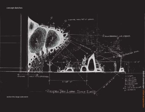 00_DETROIT SOUNDSCAPE_00_Page_03 Urban Acupuncture, Presentation Techniques, Architecture Program, Exhibition Booth Design, Exhibition Booth, Diagram Architecture, Architecture Illustration, Booth Design, Concept Architecture