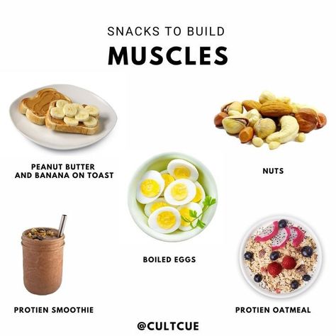 High Protein Midnight Snack, Hydrating Snacks, Protein Rich Breakfast Ideas, Protein Rich Recipes, Protein Rich Meals, Gym Snacks, Workout Meals, Healthy Weight Gain Foods, Food To Gain Muscle