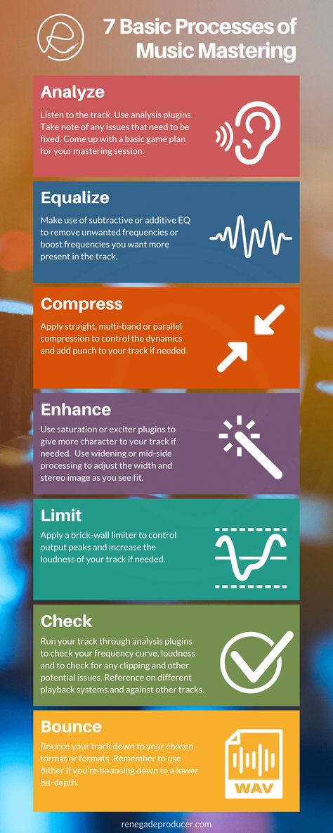 Infographic: 7 Basic Processes of Music Mastering - Analyze, Equalize, Compress, Enhance, Limit, Check and Bounce Mixing And Mastering Music, Music Tips & Tricks, Music Composition Tips, Music Production Tips, Music Management, Music Basics, Music Tools, Music Engineers, Audio Mixing