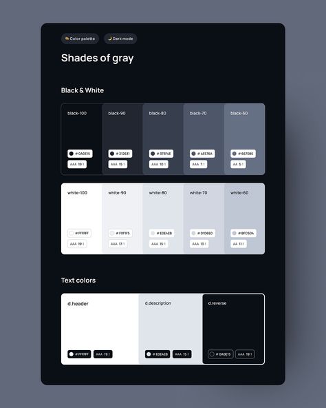 Explore thousands of high-quality dark mode mobile images on Dribbble. Your resource to get inspired, discover and connect with designers worldwide. Dark Mode Color Palette, Dark Mode Color Palette Ui, Ui Design Color Palette, Ui Color Palette, Mobile Images, Web Design Color, Ui Color, Case Study Design, Wireframe Design