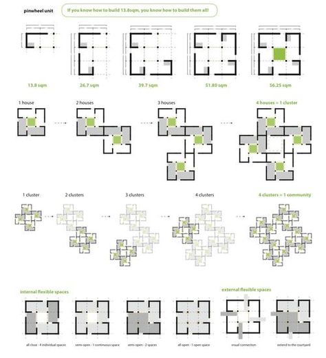 Plan Concept Architecture, Module Architecture, Residential Architecture Facades, Residential Architecture Apartment, Modular Housing, Plans Architecture, Architecture Concept Diagram, Apartment Architecture, Architecture Concept Drawings