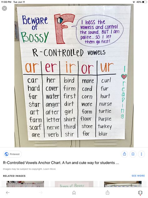 Teaching R Controlled Vowels Activities, R Controlled Vowels Anchor Chart, Bossy R Anchor Chart, R Controlled Words, R Controlled Vowels Activities, Spelling Rules Posters, R Controlled Vowels, Controlled R, Classroom Anchor Charts