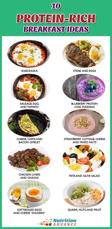 Healthy High Protein Breakfast, Healthy Breakfast Choices, Rich Recipes, Rich Breakfast, Breakfast Protein, Protein Rich Breakfast, Cooking Breakfast, Wedding Diet, Medicine Tips