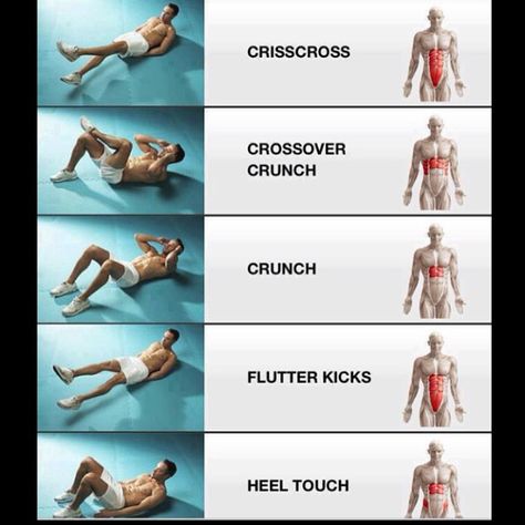 Different crunches to target different ab muscles! Great Ab Workouts, Popsugar Fitness, Abs Workout Routines, Trening Abs, Body Fitness, Flat Belly, Lose Belly, Get In Shape, Fitness Diet