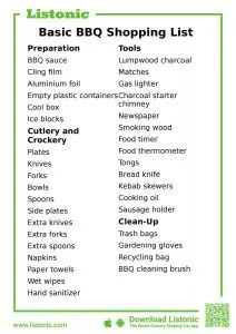 14 Party-ready BBQ Checklists - Kitty Baby Love Wood Cutlery, Kebab Skewers, Party Checklist, Recipes Bbq, Food Thermometer, Ice Blocks, Kitty Baby, Cool Box, Gas Lights