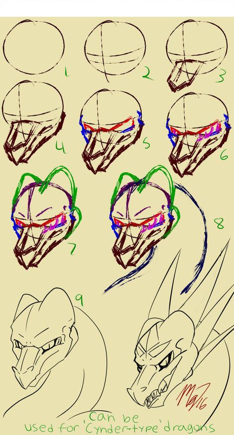 Mollish's 3/4 View Angular Dragon Head Tutorial! by https://www.deviantart.com/mollish on @DeviantArt Head Tutorial, Dragon Poses, Dragon Anatomy, Creature Fantasy, Illustration Tutorial, Dragon Face, Dragon Sketch, Creature Drawings, Dragon Pictures