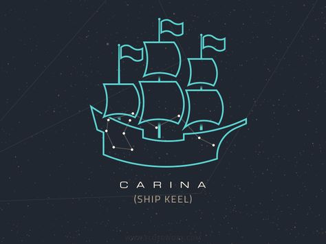 Carina Constellation Tattoo, Crater Constellation, Constellation Typography, Carina Constellation, Constellations Graphic Design, Delhi Map, Cassiopeia Constellation, Refracting Telescope, Constellation Tattoos