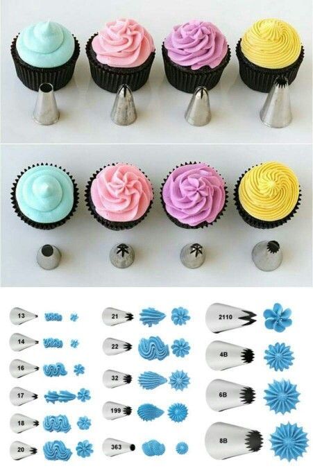 Wilton Icing Tips Chart, Cupcake Nozzles Icing Tips, Cupcake Icing Ideas Design, Cake Decorating Icing Tips, Icing Nozzles And Their Designs, Icing Designs Cupcake, Buttercream Piping Tips, Different Icing Tips, Types Of Piping Tips