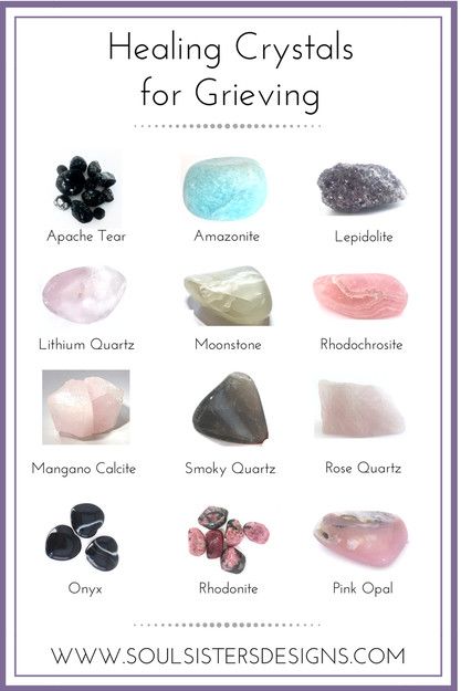 Healing Crystals for GRIEVING Crystal Healing Chart, Crystal Guide, Chakra Healing Crystals, Crystals Healing Properties, Spiritual Crystals, Crystal Therapy, Healing Crystal Jewelry, Crystal Healing Stones, Rocks Crystals