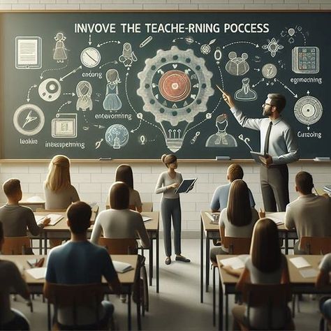 WHY SHOULD A TEACHER INVOLVE THE STUDENTS IN TEACHING LEARNING PROCESS AND WHICH TECHNIQUE IS THE MOST USEFUL IN THIS CONNECTION? A teacher should involve students in the teaching-learning process to enhance engagement, motivation, and learning outcomes. When students are actively involved, they are more likely to understand and retain information, develop critical thinking skills, and take ownership of their learning. Involving students also promotes a positive classroom climate and fosters... Retain Information, Learning Outcomes, Critical Thinking Skills, Learning Process, Thinking Skills, Critical Thinking, The Fosters, Education, Quick Saves