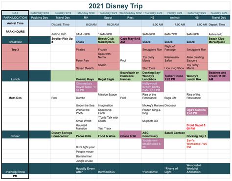 Our Disney World Itinerary – The B Keeps Us Honest Disneyland Itinerary, Disney World Itinerary, Trip To Disney World, Get Stuff Done, Star Tours, Disney World Planning, Itinerary Template, Disney Planning, Disney World Trip