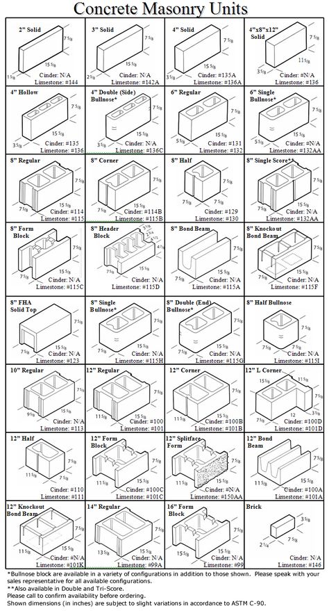 Cinder Block House, Concrete Calculator, Cinder Block Furniture, Limestone Block, Cinder Block Garden, Concrete Block Walls, Cinder Block Walls, Cement Blocks, Interlocking Bricks