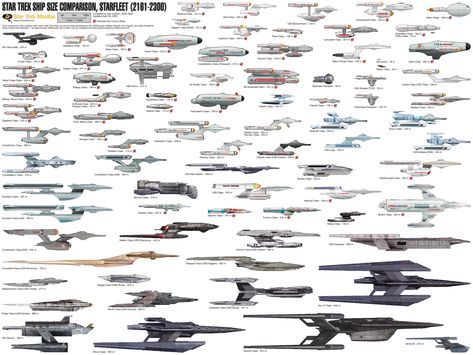 star trek ships | Engineering 102A: Starship Recognition Protocols » Star Trek Minutiae Wolf Art Fantasy, Doomsday Machine, Star Trek Online, Jeri Ryan, Sci Fi Ships, Star Trek Starships, Airplane Design, Star Destroyer, Star Trek Ships