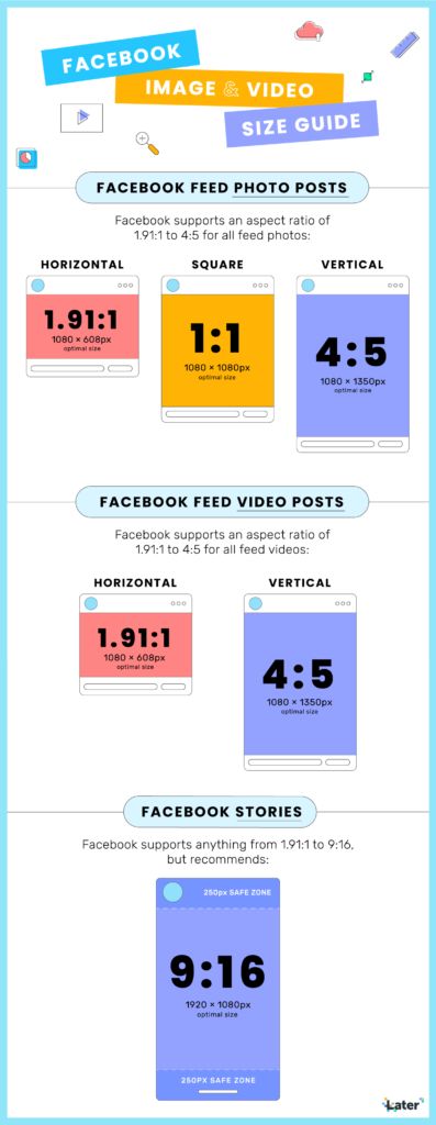 Facebook Size & Ratio Guide (+ Free Infographic!) - Later Blog Facebook Size Guide, Facebook Ads Infographic, Facebook Ads Design Ideas, Layout Facebook Aesthetic, Facebook Cover Photo Template, Facebook Ads Design, Facebook Video Ads, Social Media Sizes, Facebook Post Template