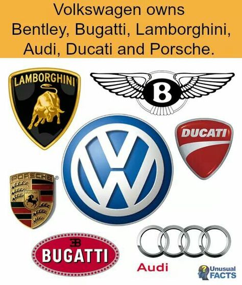 Volkswagen Group Volkswagen Group, Buick Logo, Porsche Logo, Bugatti, Bentley, Lamborghini, How Many, Vehicle Logos, Volkswagen