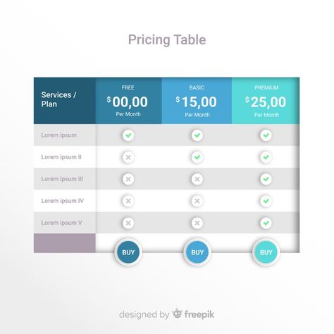 Table Infographic Design, Entrepreneur Infographic, Ppt Ideas, Circle Infographic, Table Template, Infographic Inspiration, Sale Template, Infographic Resume, Presentation Design Layout