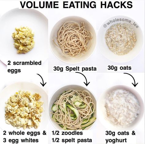 Leanne: WEIGHTLOSS | TREATS on Instagram: “3 of my favorite volume eating hacks 🤸‍♂️ ⠀⠀⠀⠀⠀⠀⠀⠀⠀⠀⠀⠀⠀⠀⠀⠀⠀⠀⠀⠀⠀ Who else here struggles to FEEL FULL and SATISFIED after their meals? I’m a…” Volume Eating, Low Cal Recipes, Seasonal Food, Low Calorie Recipes, Eating Habits, Healthy Lunch, Low Calorie, Food Hacks, Low Carb Recipes