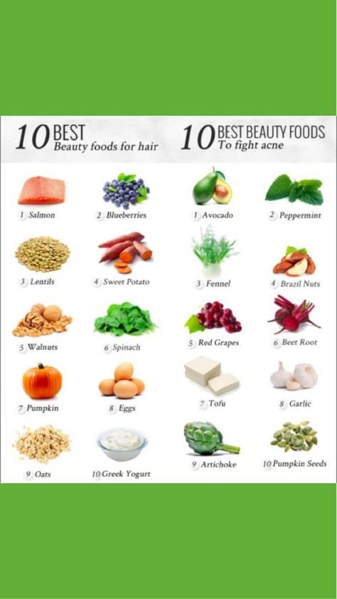 10 Best beauty foods for Hair and 10 Best beauty foods to fight acne beauty beautyblogger beautyblog beautyful beautyqueen beautycare beautytips Food For Acne, Acne Causing Foods, Best Foods For Skin, Food For Glowing Skin, Foods For Healthy Skin, Hair Nutrition, Healthy Weight Gain, Good Foods To Eat, Beauty Foods