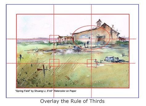 The Rule of Thirds Made Simple - American Watercolor Rule Of Thirds Drawing, Drawing Composition, Art Fundamentals, Morning Water, The Rule Of Thirds, Rule Of Three, Vertical Landscape, Watercolor Beginner, Art Rules