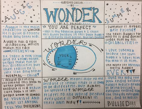 One Pager Ideas Aesthetic, One Pager Ideas, Teaching Wonder, One Pagers, Wonder Novel, 7th Grade Reading, Reading Analysis, Reading Projects, One Pager