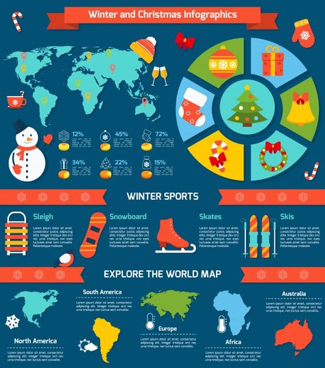 Sports Symbols, Christmas Infographic, World Map Vector, Christmas Gift For Your Boyfriend, Favorite Christmas Songs, Concert Flyer, Winter And Christmas, Wall Wreath, Inflatable Decorations