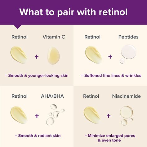 Retinol in combination with BHA, vitamin C, niacinamide & more Vitamin C Retinol, Retinol Vitamin C, Paula's Choice Skincare, Serum For Dry Skin, Flaking Skin, Retinoic Acid, Vitamin C Benefits, Skin Aesthetics, Paula's Choice