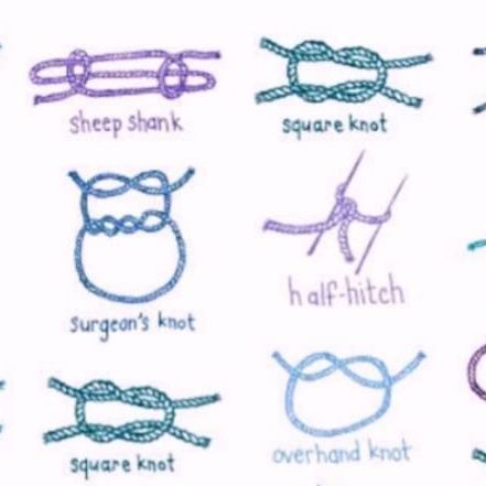 Diamond Facts, Overhand Knot, Friendship Bracelets With Beads, Square Knot, Knot Bracelet, Jewelry Techniques, Leather Bracelets, Jewelry Making Tutorials, Wire Art